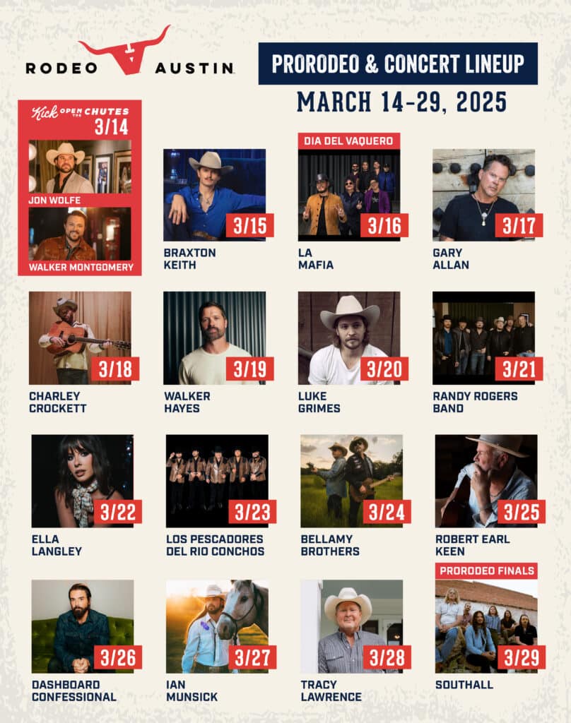 Rodeo Austin Announces 2025 ProRodeo & Concert Lineup